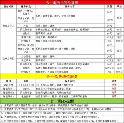 合一服務 為您打造北海專業的服務器網絡與電腦維保解決方案