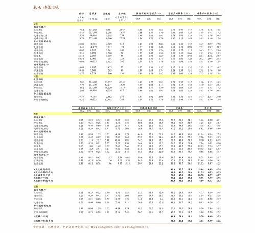 上海唯都市場(chǎng)營(yíng)銷策劃股份有限公司首次公開發(fā)行股票并上市保薦書